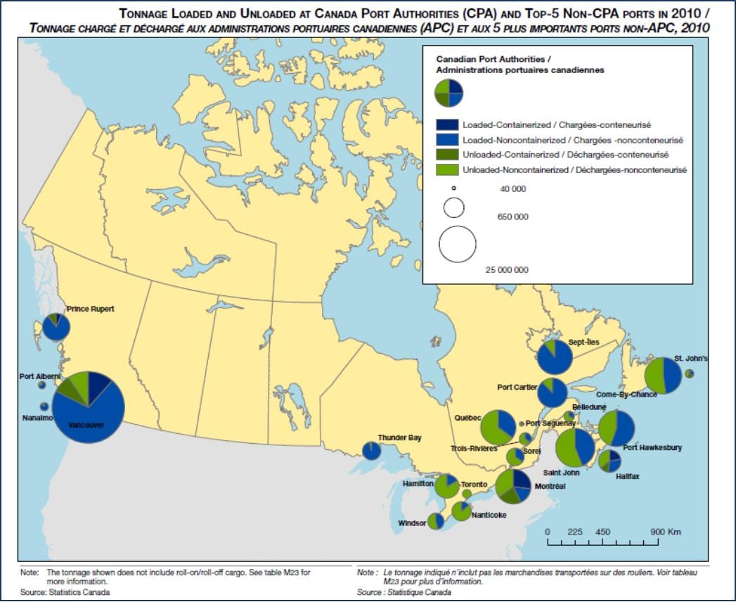 mapa de puertos de Canadá
